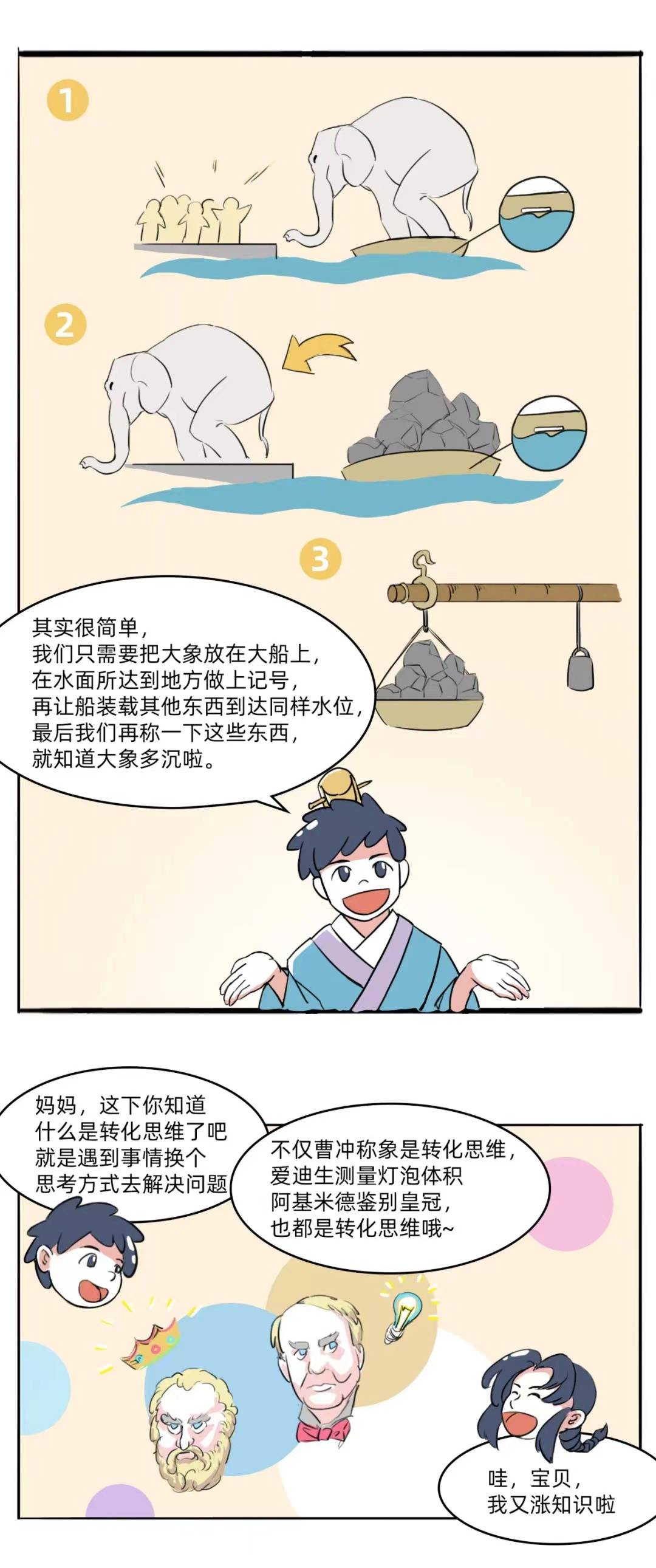 捕魚機：咦，火花思維版“曹沖稱象”裡居然還有小秘密？