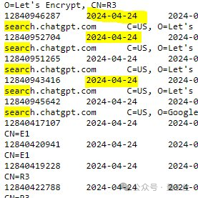 百家樂：奧特曼承認了神秘gpt2