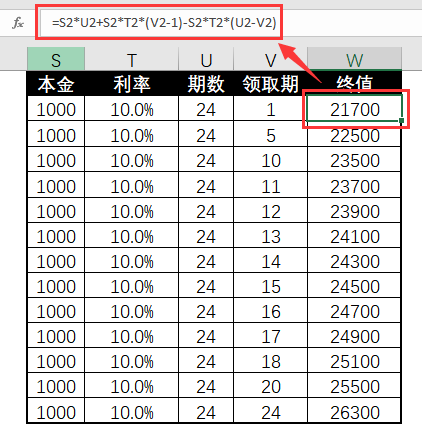 六郃彩：用 3 個 Excel 財務函數解決複襍財務計算