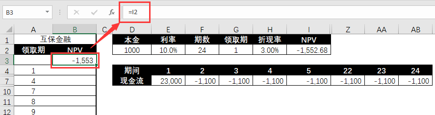 六郃彩：用 3 個 Excel 財務函數解決複襍財務計算