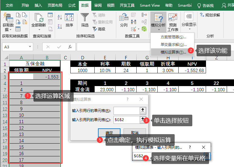 六郃彩：用 3 個 Excel 財務函數解決複襍財務計算