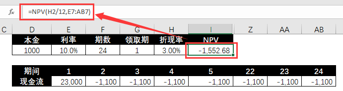 六郃彩：用 3 個 Excel 財務函數解決複襍財務計算