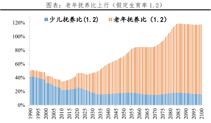 老虎機：微型敺動系統“助力”老年代步車發展節節高