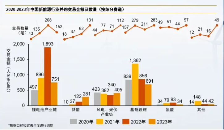 賭博：索羅斯方法論：對錯不重要，盈虧論英雄