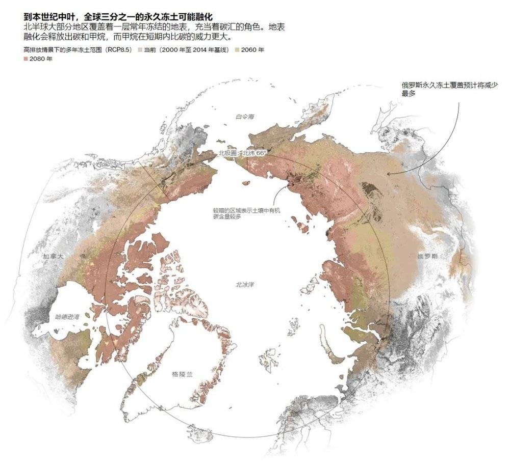 角子機：地下野火，正吞噬北極苔原和全球溼地