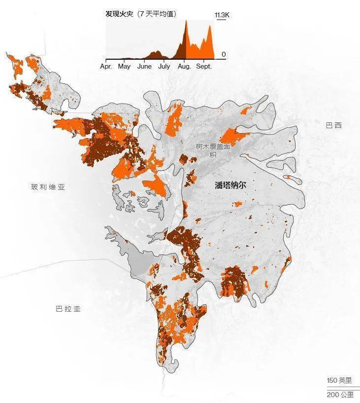 角子機：地下野火，正吞噬北極苔原和全球溼地