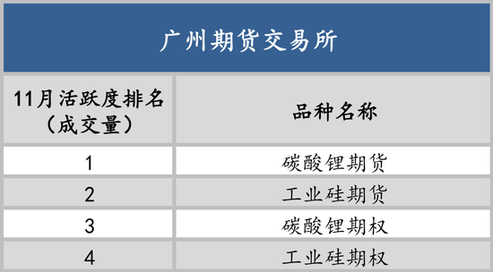 捕魚機：以史爲鋻知漲跌，12月最有可能漲跌的品種是誰？