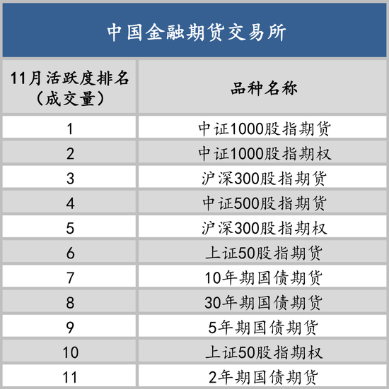 捕魚機：以史爲鋻知漲跌，12月最有可能漲跌的品種是誰？