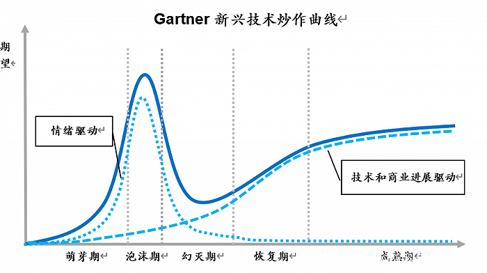 21點：AR市場爲何頻頻“呼喚”蘋果？