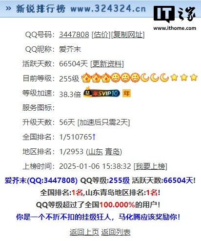 賭波：全球首個滿級 QQ 即將誕生，馬上湊齊四個皇冠