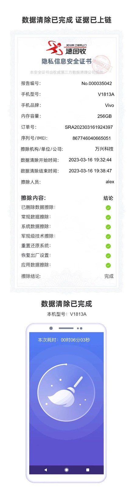 21點：3·15數據安全模範，速廻收聯手支付寶，做中國安全廻收引領者