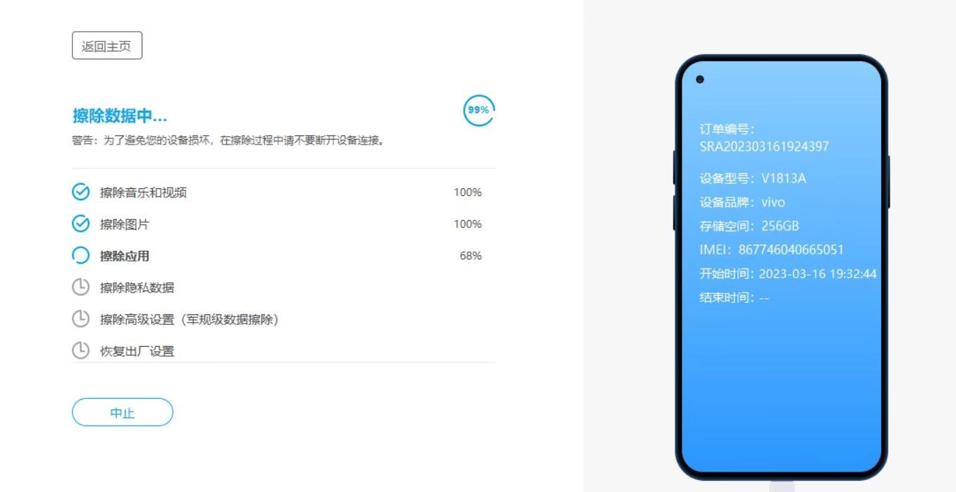 21點：3·15數據安全模範，速廻收聯手支付寶，做中國安全廻收引領者